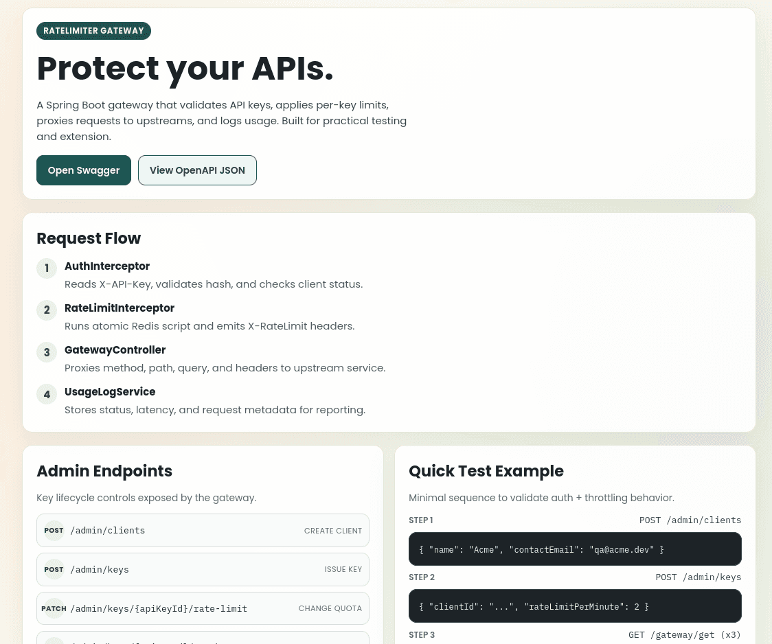 API Rate Limiter preview